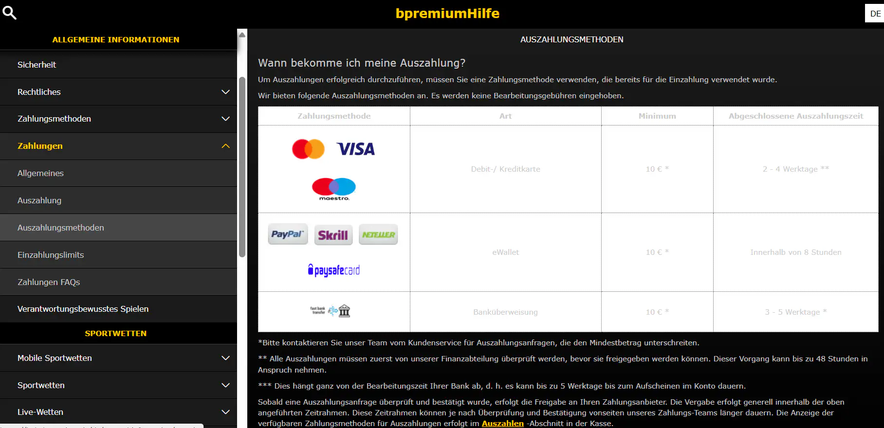Deutsche Hilfeseite von bPremium mit Übersicht der Auszahlungsmethoden und Bedingungen